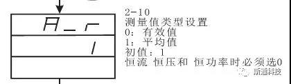 調(diào)整器測(cè)定值 調(diào)整器測(cè)定值