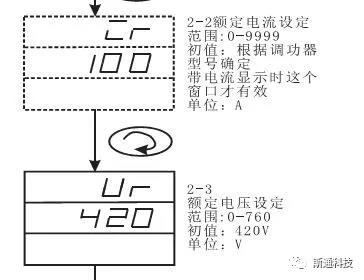 調(diào)整器電壓 調(diào)整器電壓