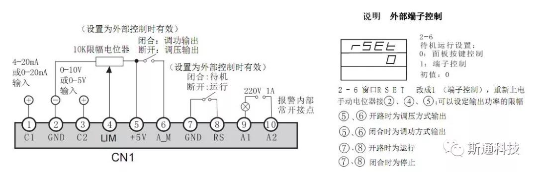 控制狀態(tài) 控制狀態(tài)