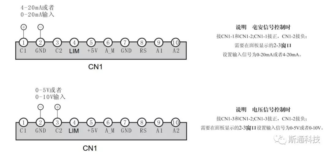 信號(hào)線 信號(hào)線